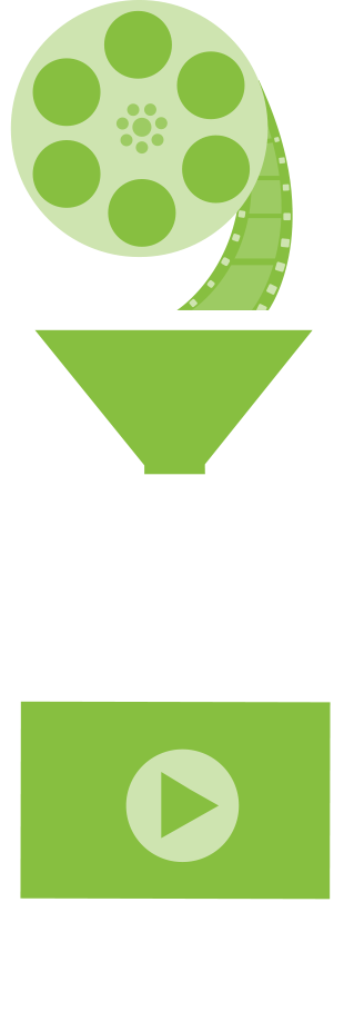 physical to digital conversion